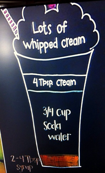 DIY-Italian-Soda-Bar-2